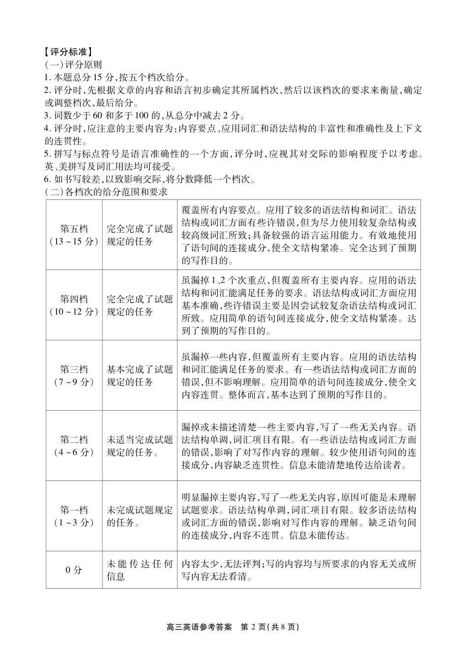 安徽鼎尖联考2025-2026学年高三上学期期末过程性学科素质评价英语答案.pdf_第2页