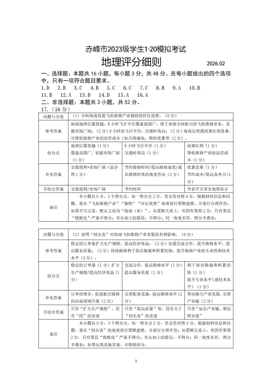 赤峰市高三年级120模拟考试地理答案.pdf_第1页