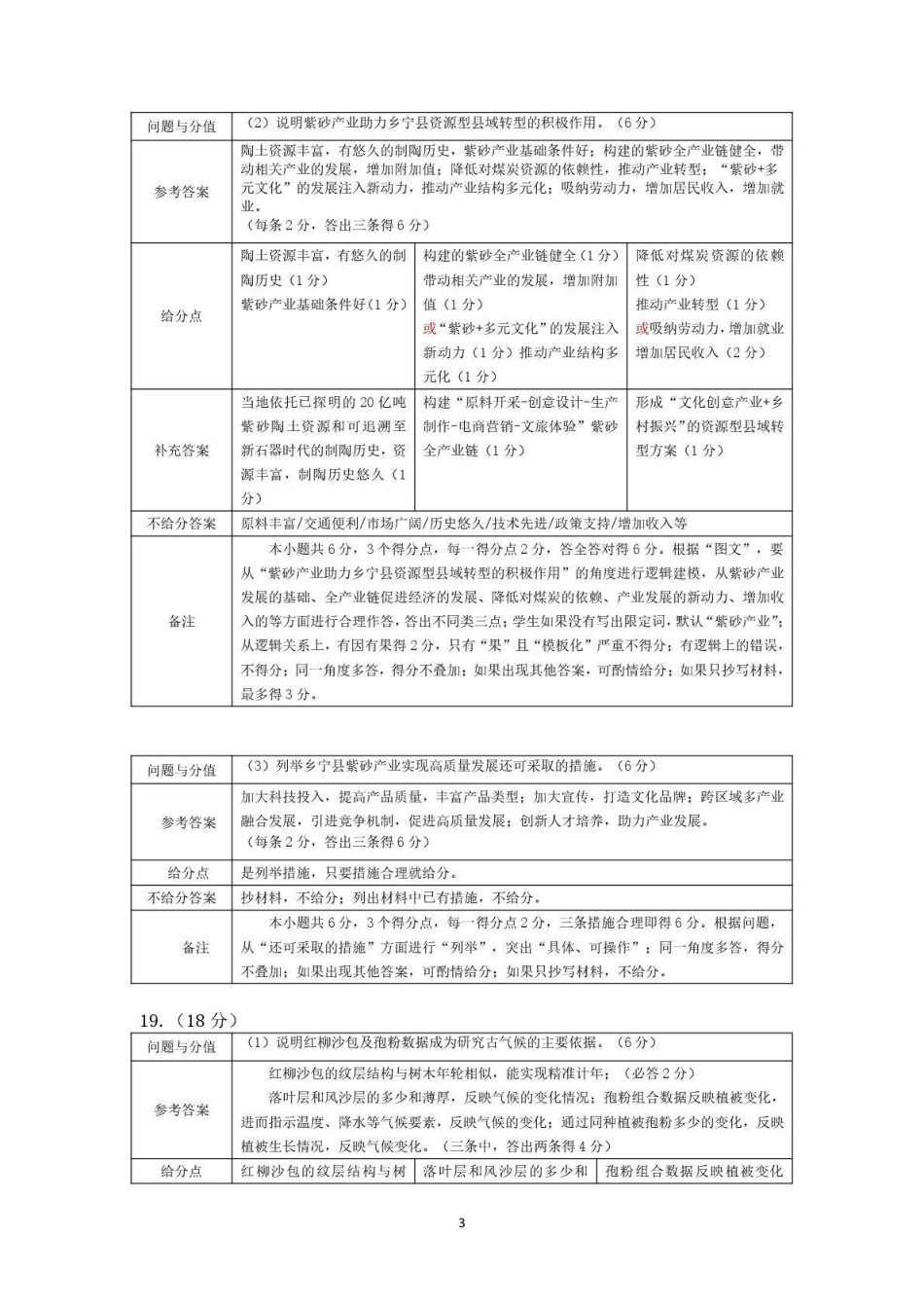 赤峰市高三年级120模拟考试地理答案.pdf_第3页