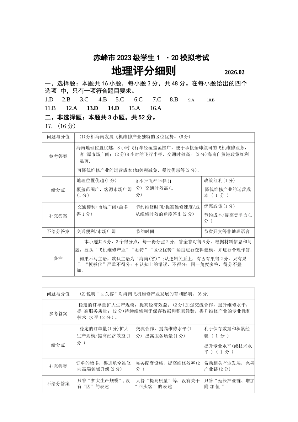 地理【赤峰市教体局】内蒙古赤峰市2026届高三年级120模拟考试(2.2-2.4).docx_第1页