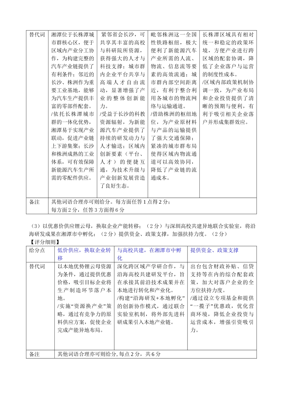 地理评分细则（2026届高中毕业班1月份适应性测试）.doc_第2页