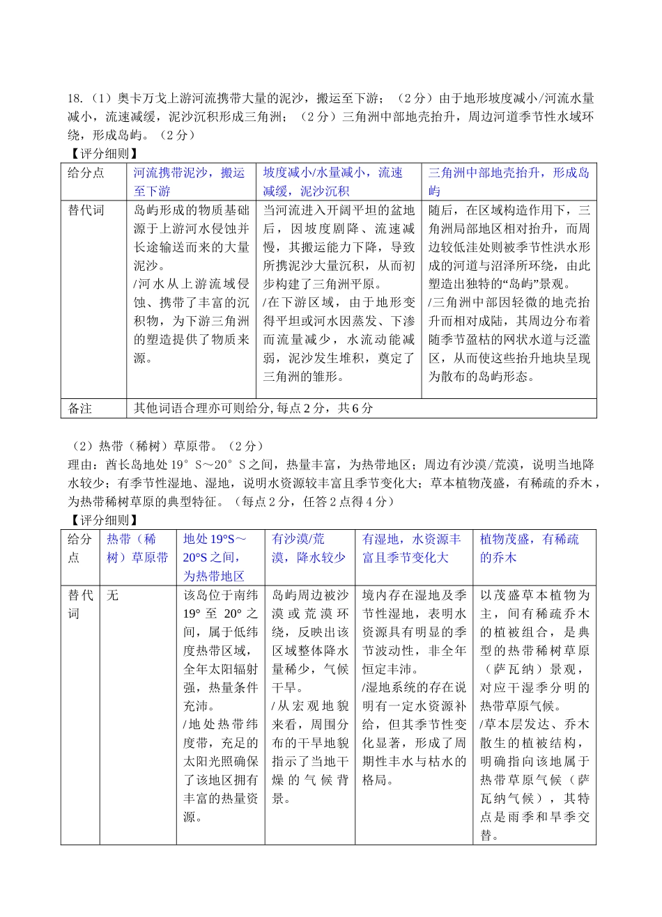 地理评分细则（2026届高中毕业班1月份适应性测试）.doc_第3页