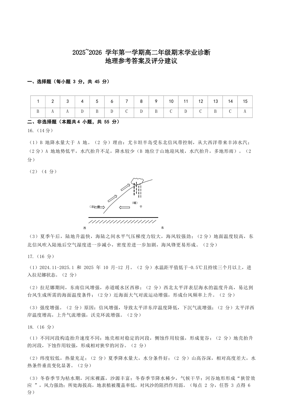 地理试图卷答案山西太原市2025-2026学年第一学期高二年级期末学业诊断(2.3-2.4).docx_第1页