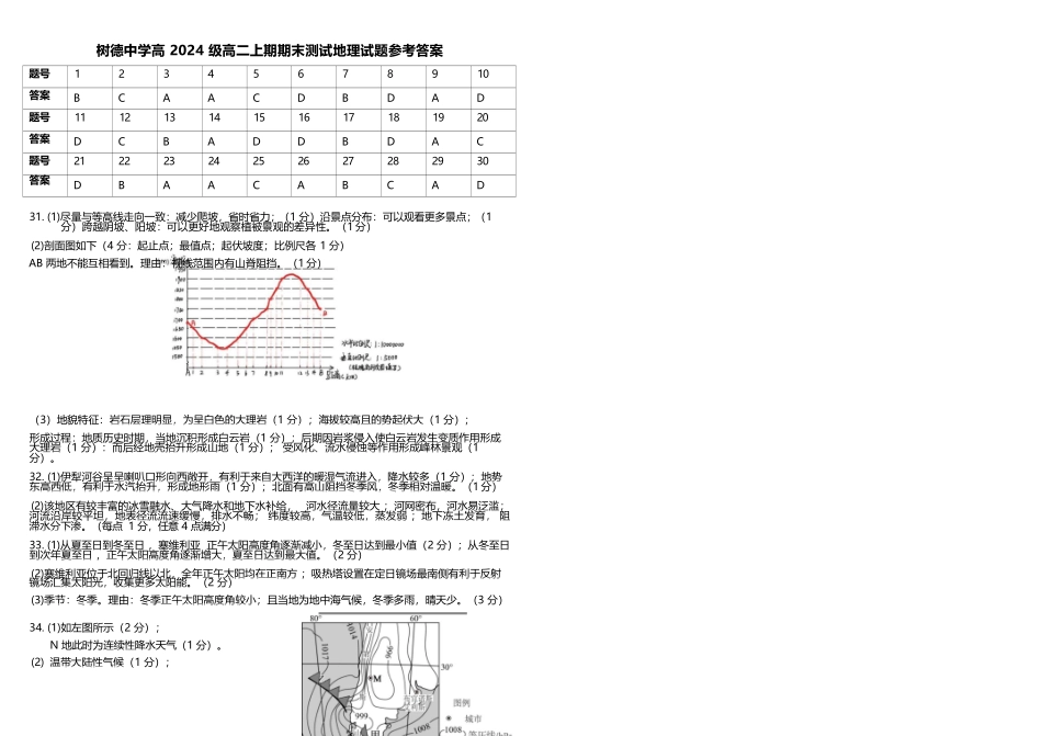 地理四川成都市树德中学高2024级(2027届)高二年级上期期末测试（1.30--1.31）.docx_第1页
