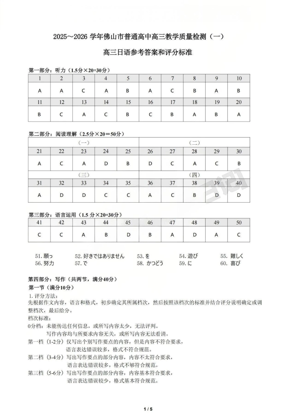 佛山市2025~2026学年佛山市普通高中教学质量检测（一）日语答案.pdf_第1页
