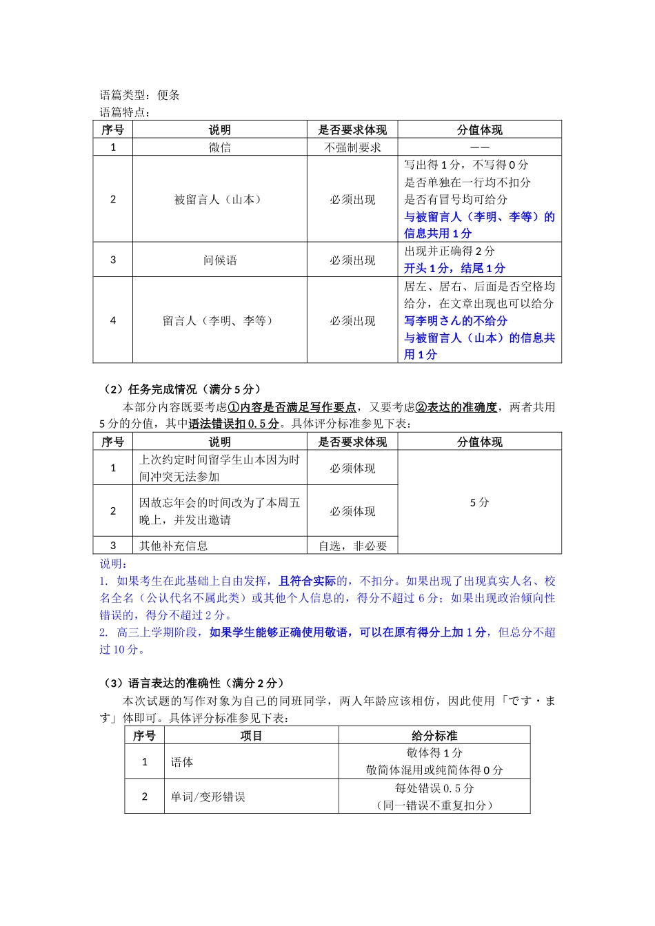 高三日语作为评分标准（2026届高三年级1月份适应性测试）.docx_第2页