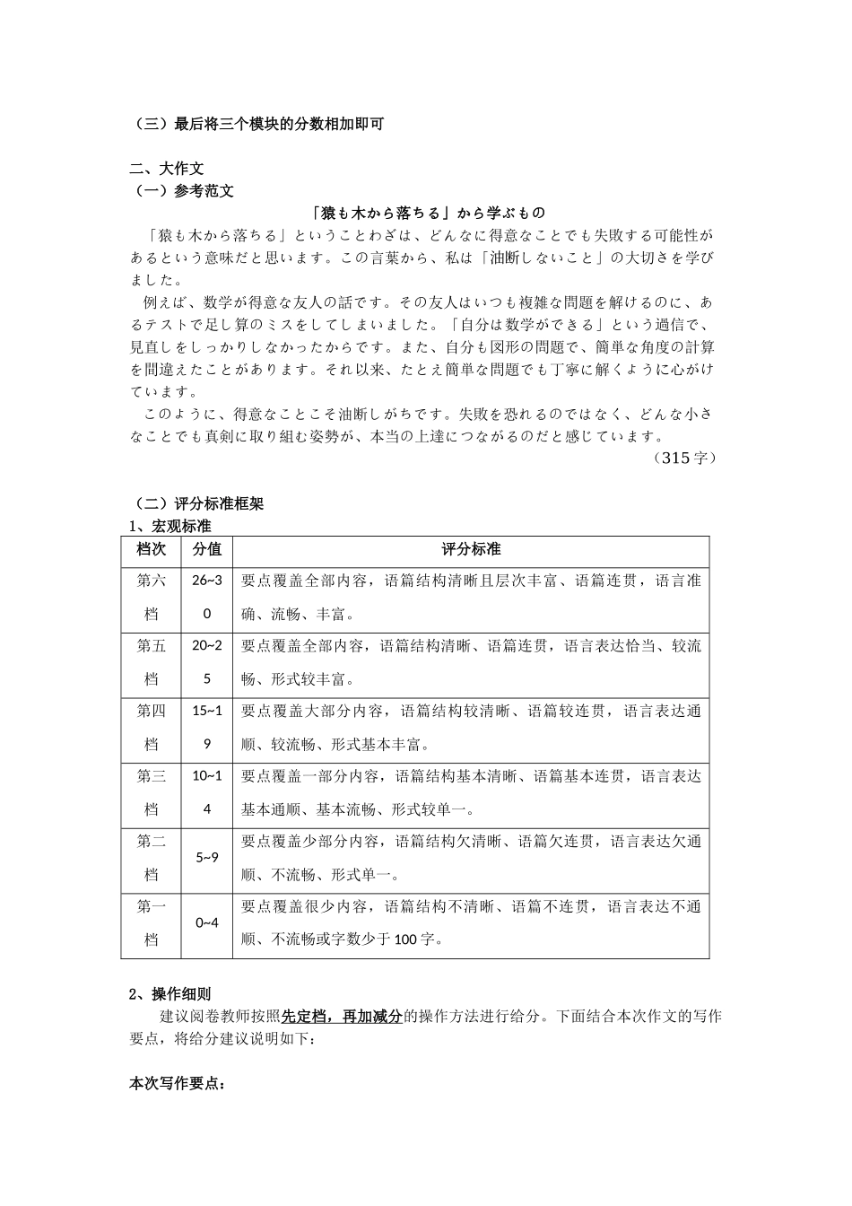 广东衡水金卷2026届高三年级1月份适应性测试日语作文评分标准.docx_第3页