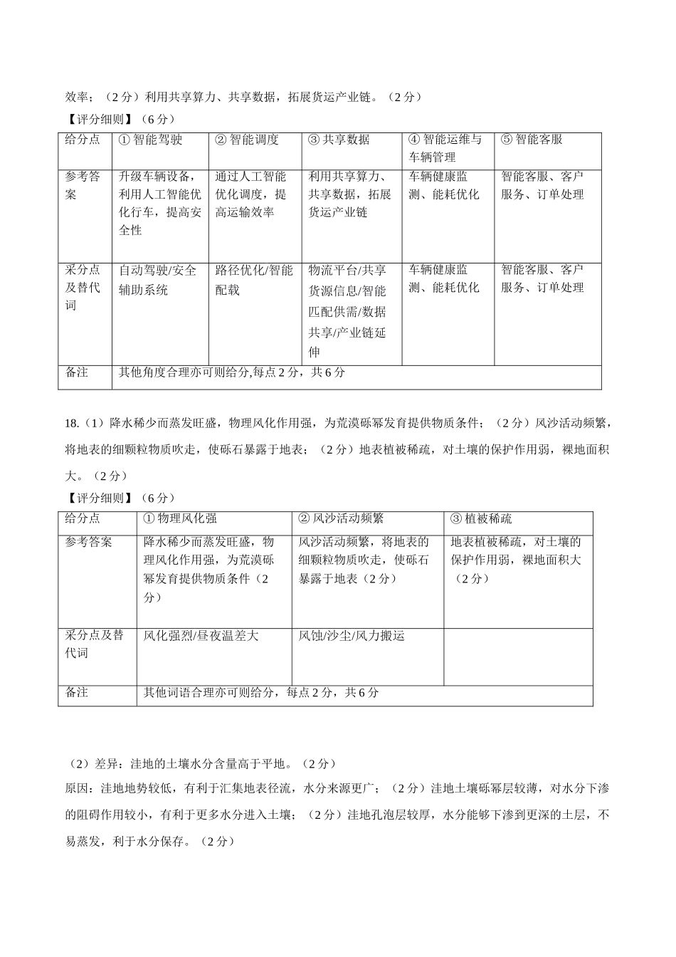 广东衡水金卷2026届高三上学期12月联考地理评分细则.doc_第2页