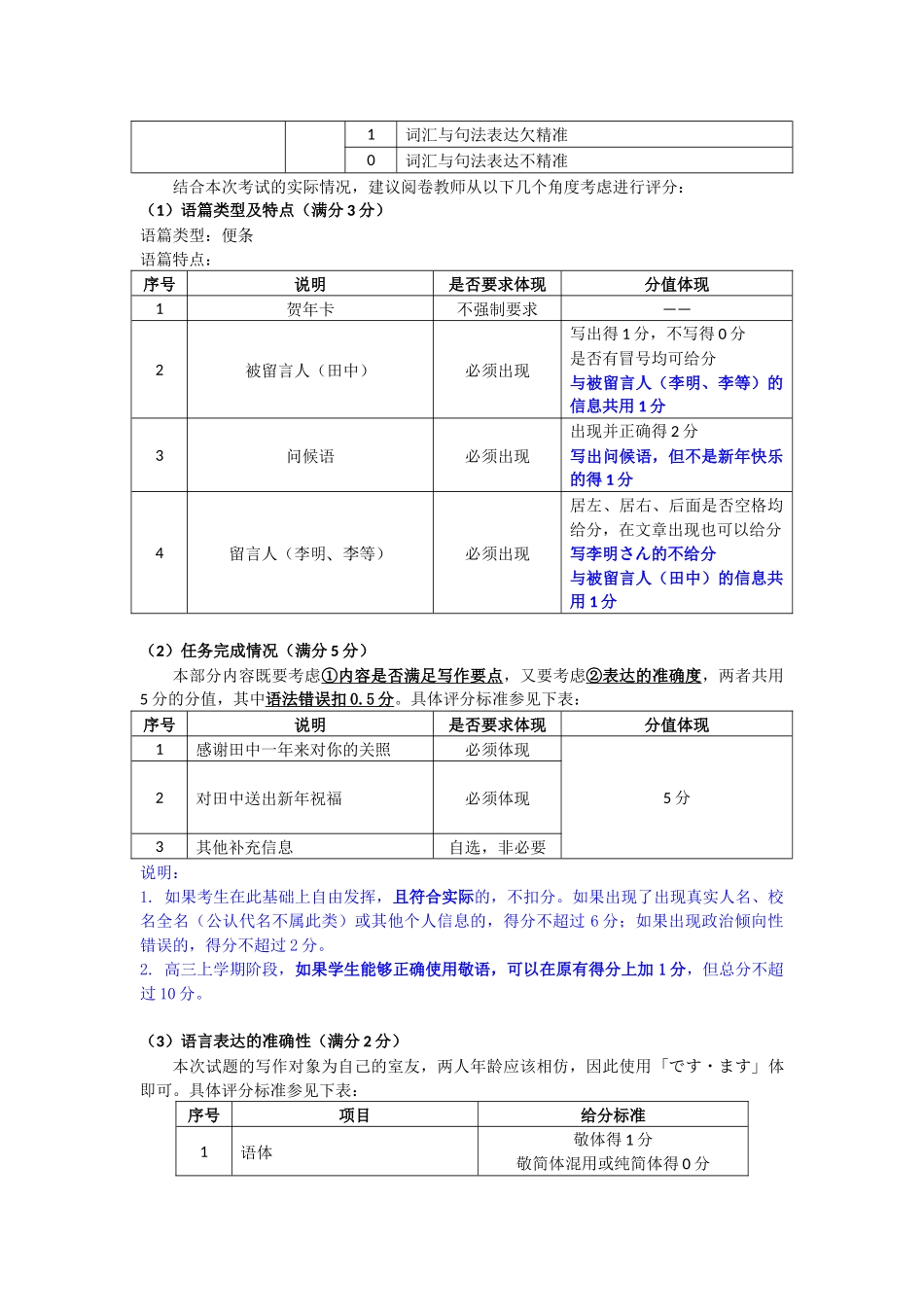 广东衡水金卷2026届高三上学期12月联考日语作文评分细则.docx_第2页
