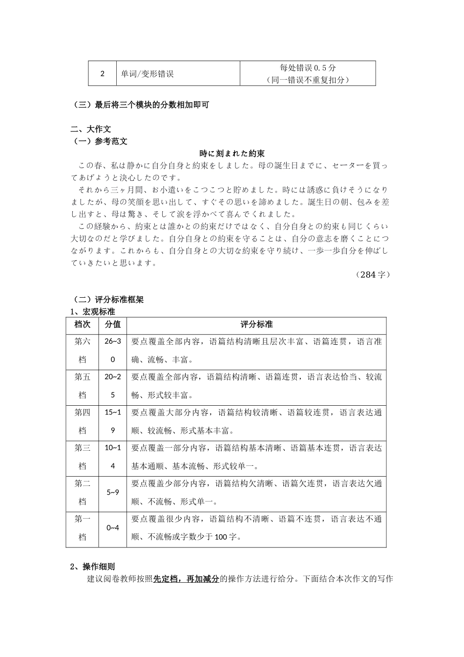 广东衡水金卷2026届高三上学期12月联考日语作文评分细则.docx_第3页