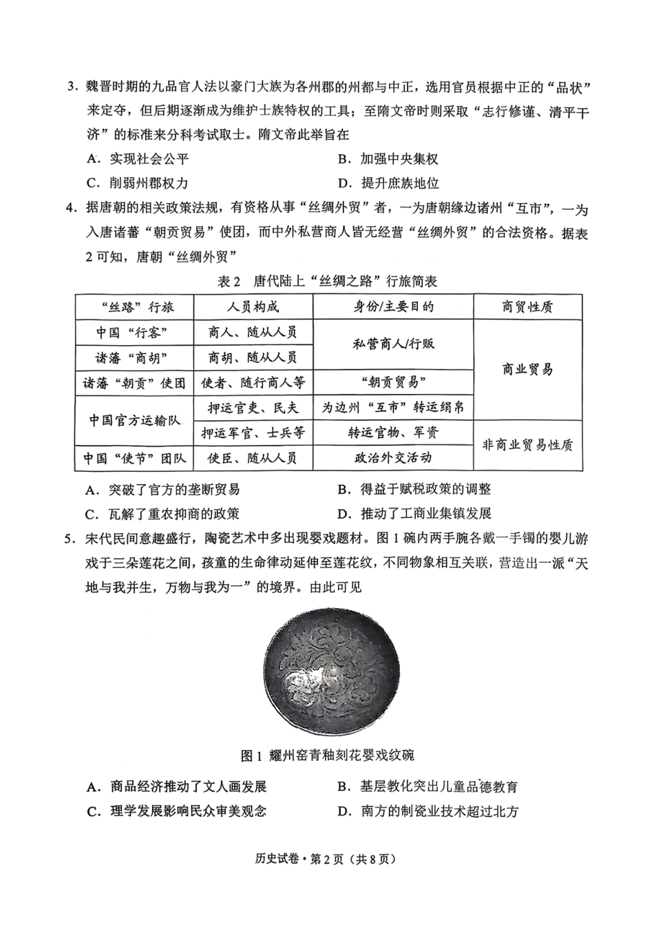 红河州、文山州2026届高中毕业生第二次复习统一检测历史+答案.pdf_第2页