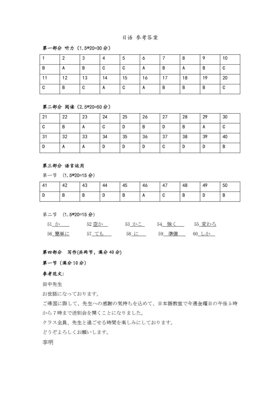 湖北圆创联盟2026届高三上学期2月联考日语答案.pdf_第1页