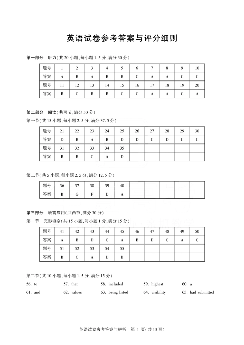 湖北圆创联盟2026届高三上学期2月联考英语答案.pdf_第1页