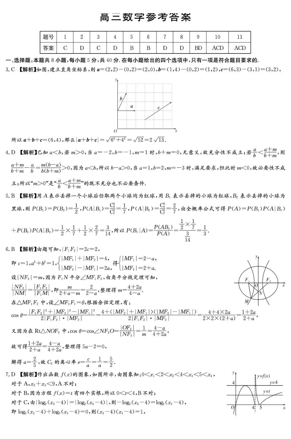 湖南师大附中2026届高三月考试卷(六)数学答案.pdf_第1页