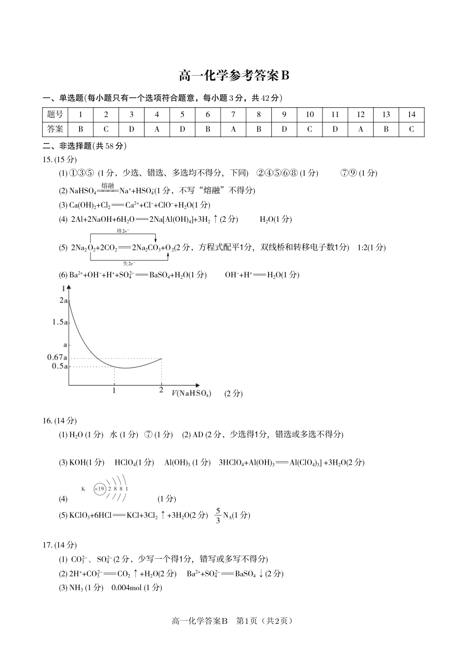 化学答案B安徽皖江名校联盟2025-2026学年上学期高一期末考试.pdf_第1页