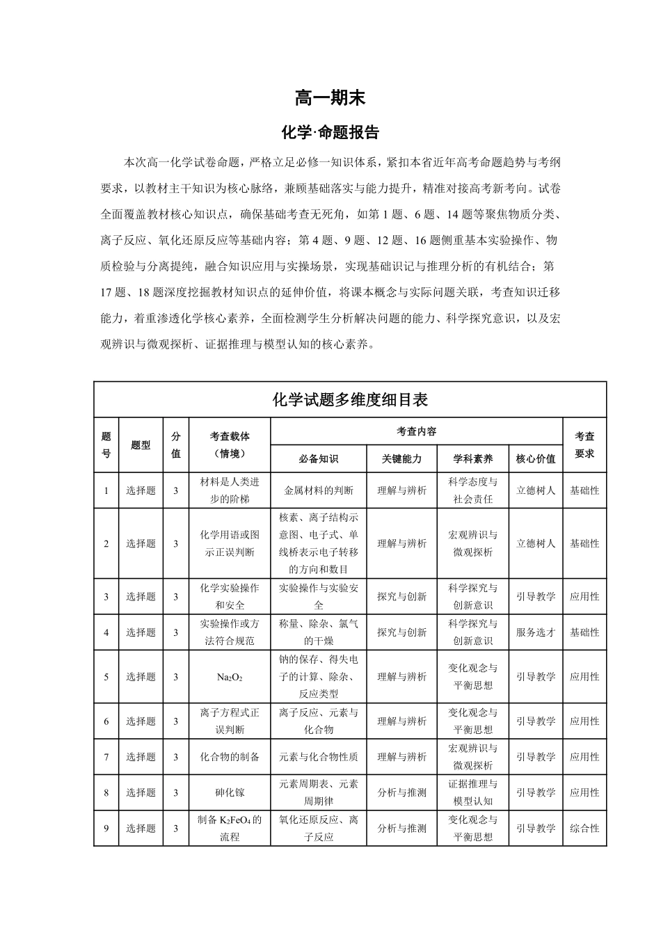 化学命题报告河南天一大联考多市(新乡等市)2025-2026学年度第一学期高一年级期末考试(1.28-1.29).pdf_第1页
