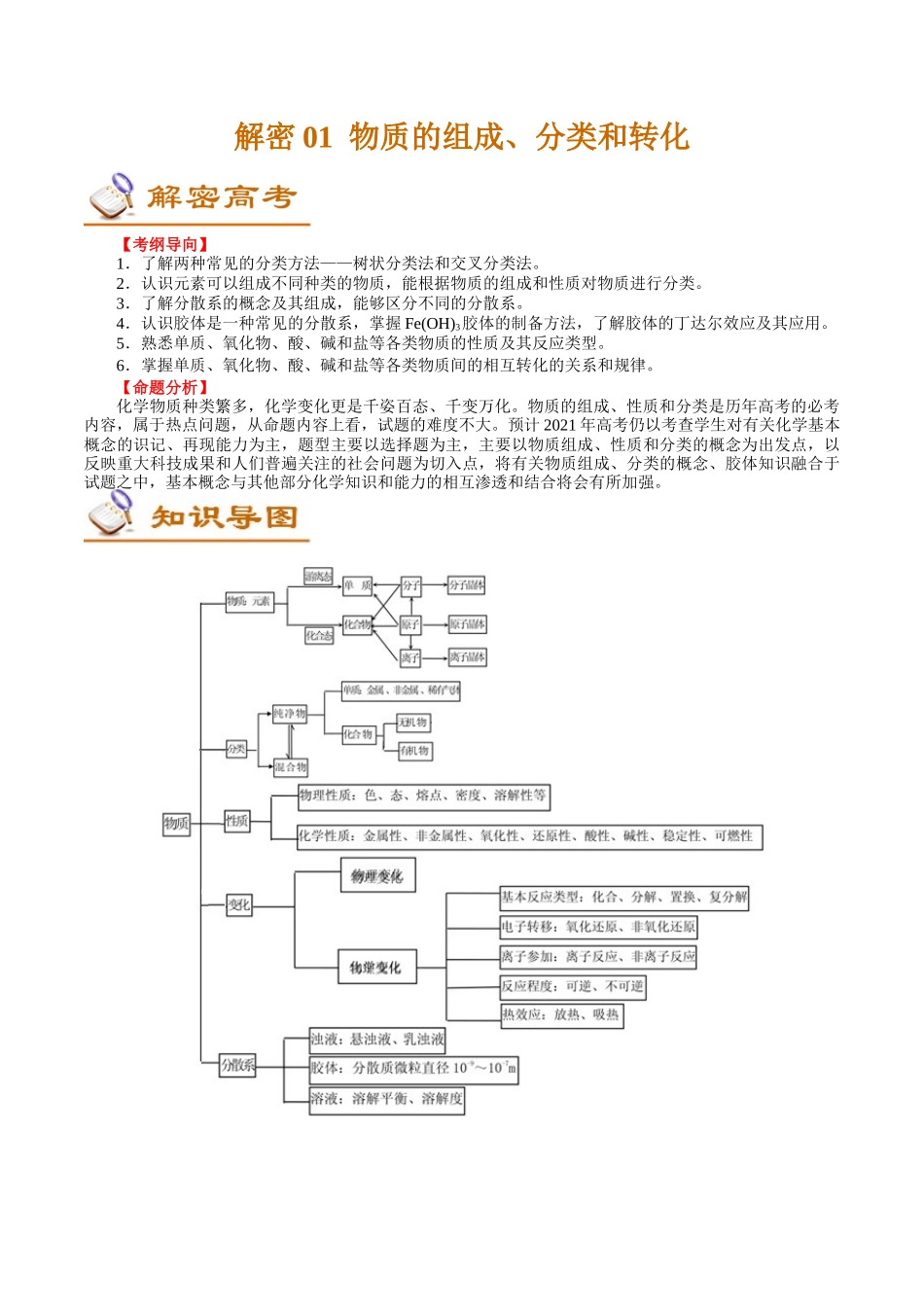 解密01物质的组成、分类和转化-【高频考点解密】高考化学二轮复习讲义+分层训练.docx_第1页
