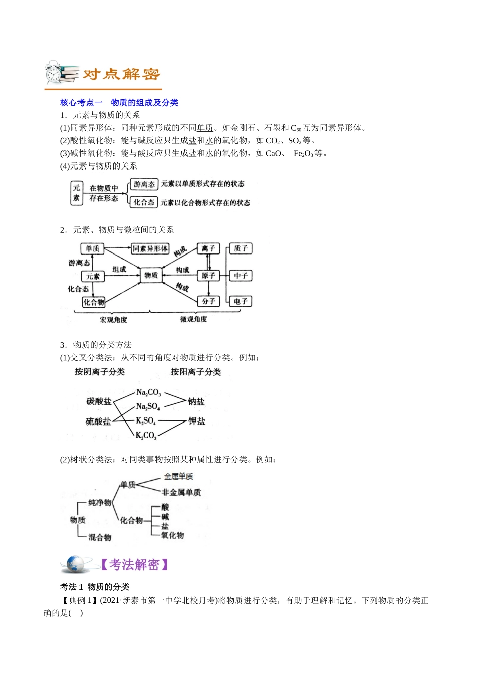 解密01物质的组成、分类和转化-【高频考点解密】高考化学二轮复习讲义+分层训练.docx_第2页