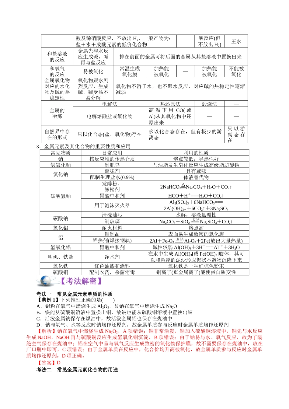 解密06金属及其化合物(讲义)-【高频考点解密】高考化学二轮复习讲义+分层训练.docx_第3页