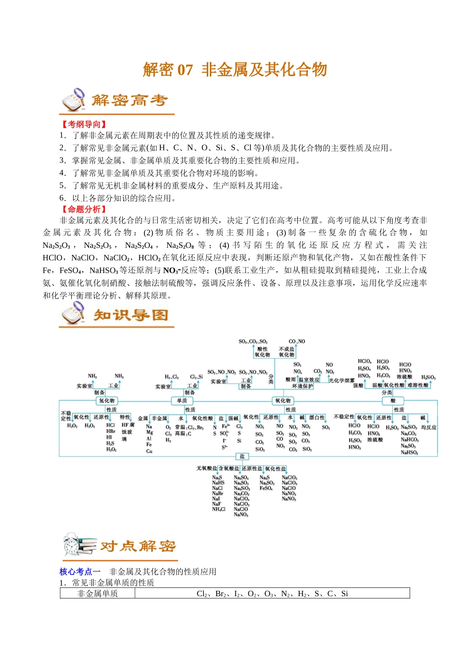 解密07非金属及其化合物(讲义)-【高频考点解密】高考化学二轮复习讲义+分层训练.docx_第1页