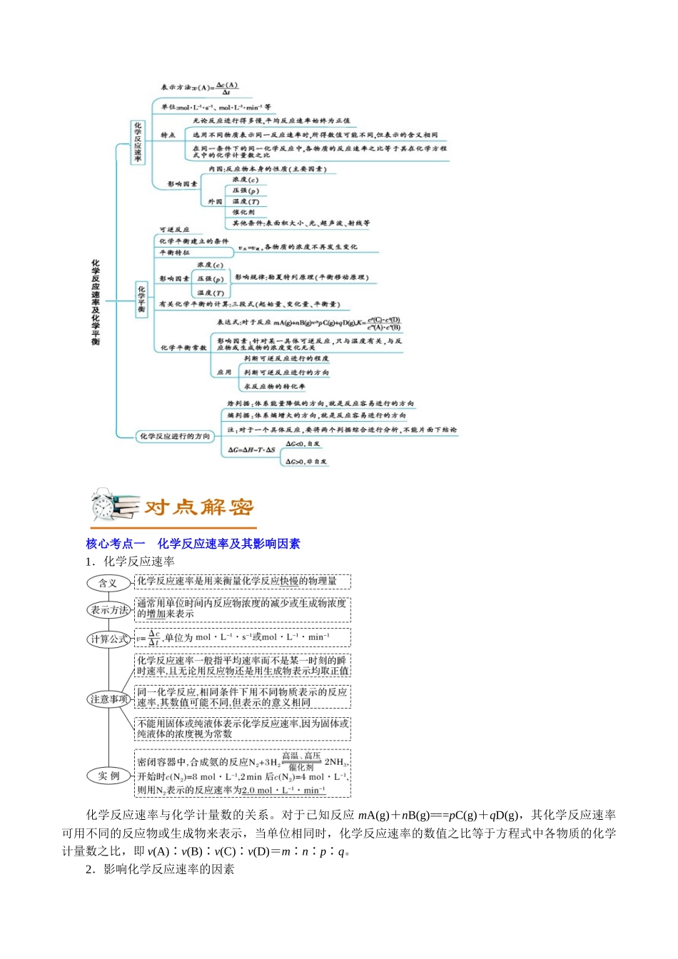 解密09化学反应速率与平衡(讲义)-【高频考点解密】高考化学二轮复习讲义+分层训练.docx_第2页