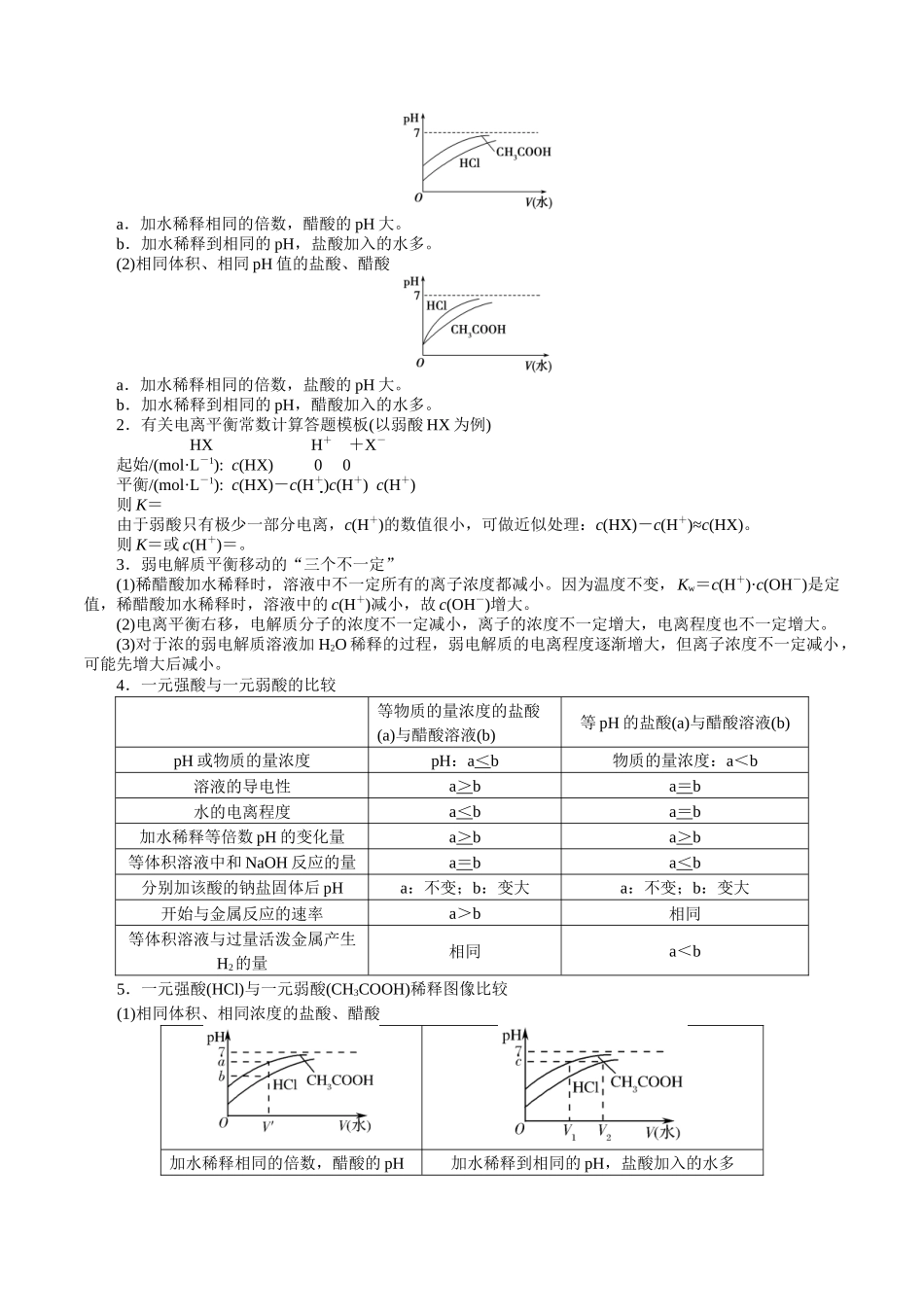 解密10水溶液中离子反应(讲义)-【高频考点解密】高考化学二轮复习讲义+分层训练.docx_第2页