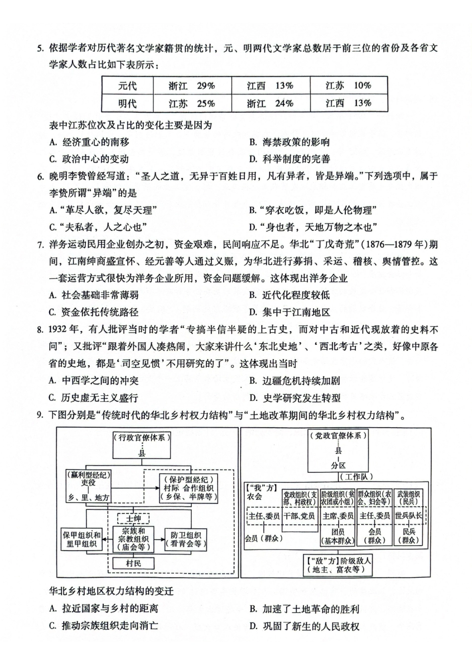 昆明市第一中学2026届高三年级第六次联考历史.pdf_第2页