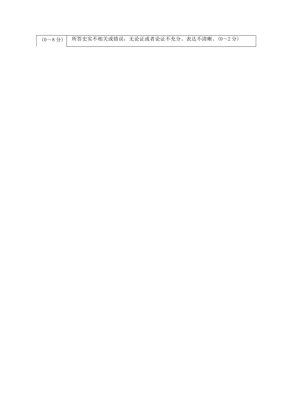 历史【三重教育】山西太原市2025-2026学年第一学期高三年级期末学业诊断(2.5-2.6).docx_第2页