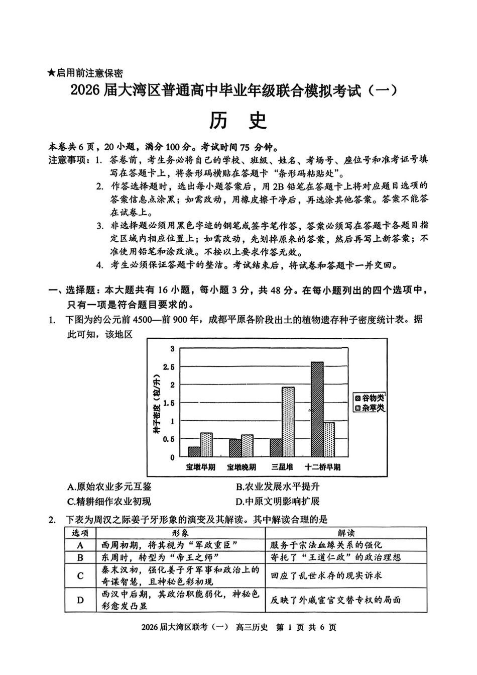 历史广东大湾区2026届普通高中毕业年级高三年级联合模拟考试(一)(大湾区一模)(1.26-1.28).pdf_第1页