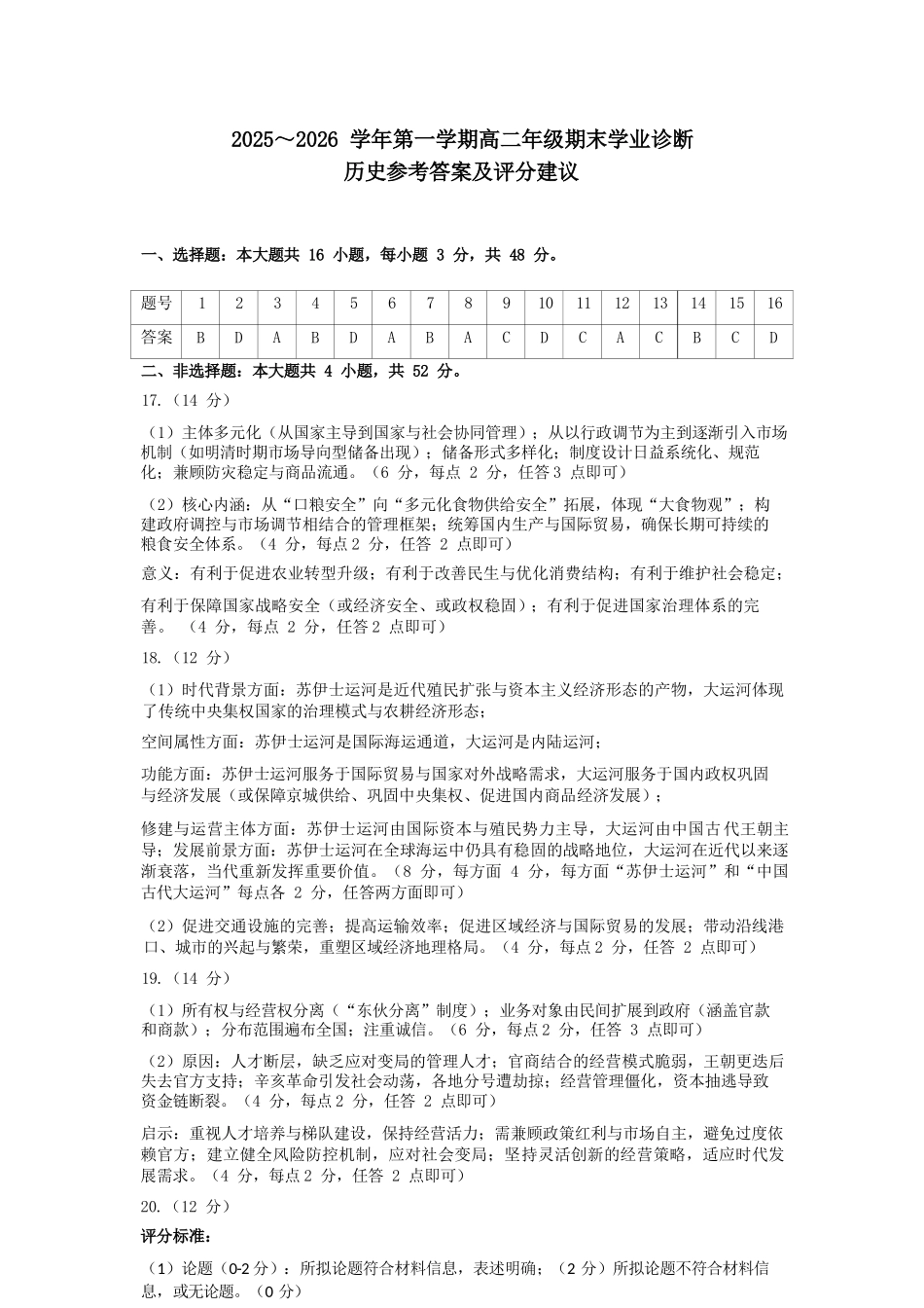 历史试图卷答案山西太原市2025-2026学年第一学期高二年级期末学业诊断(2.3-2.4).docx_第1页