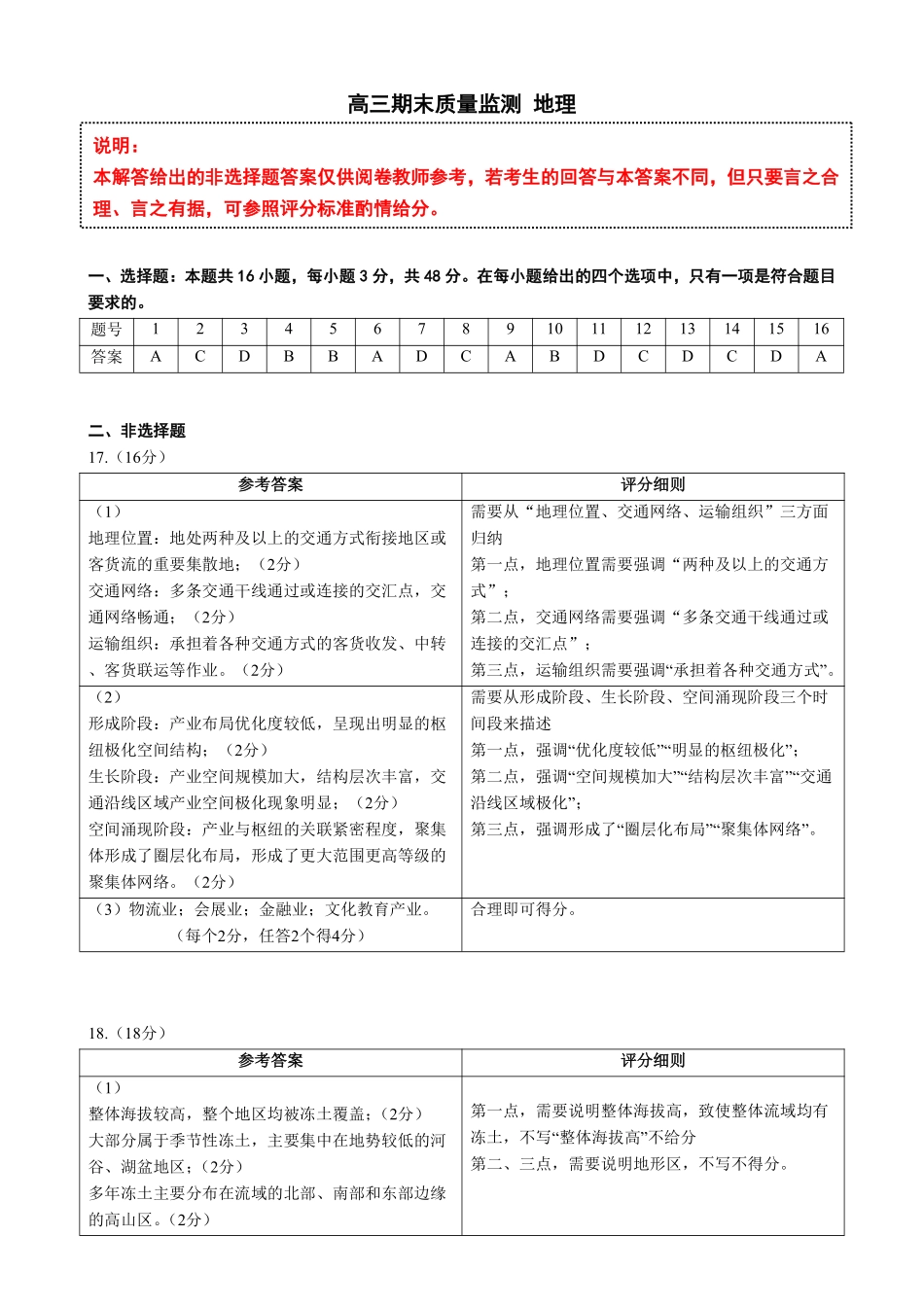辽宁点石联考2026届高三期末质量监测地理答案.pdf_第1页