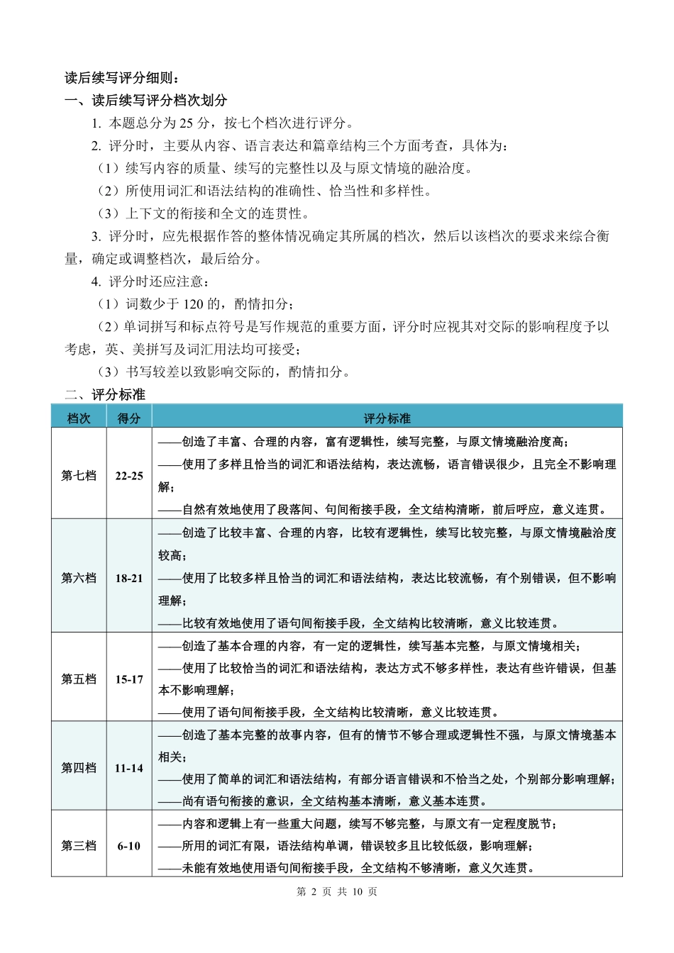 辽宁点石联考2026届高三期末质量监测英语答案.pdf_第2页