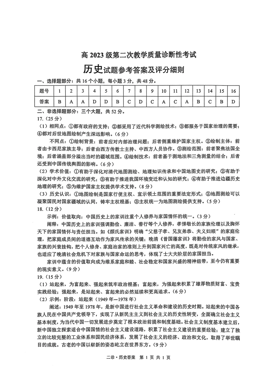 泸州市高2023级第二次教学质量诊断性考试历史答案.pdf_第1页