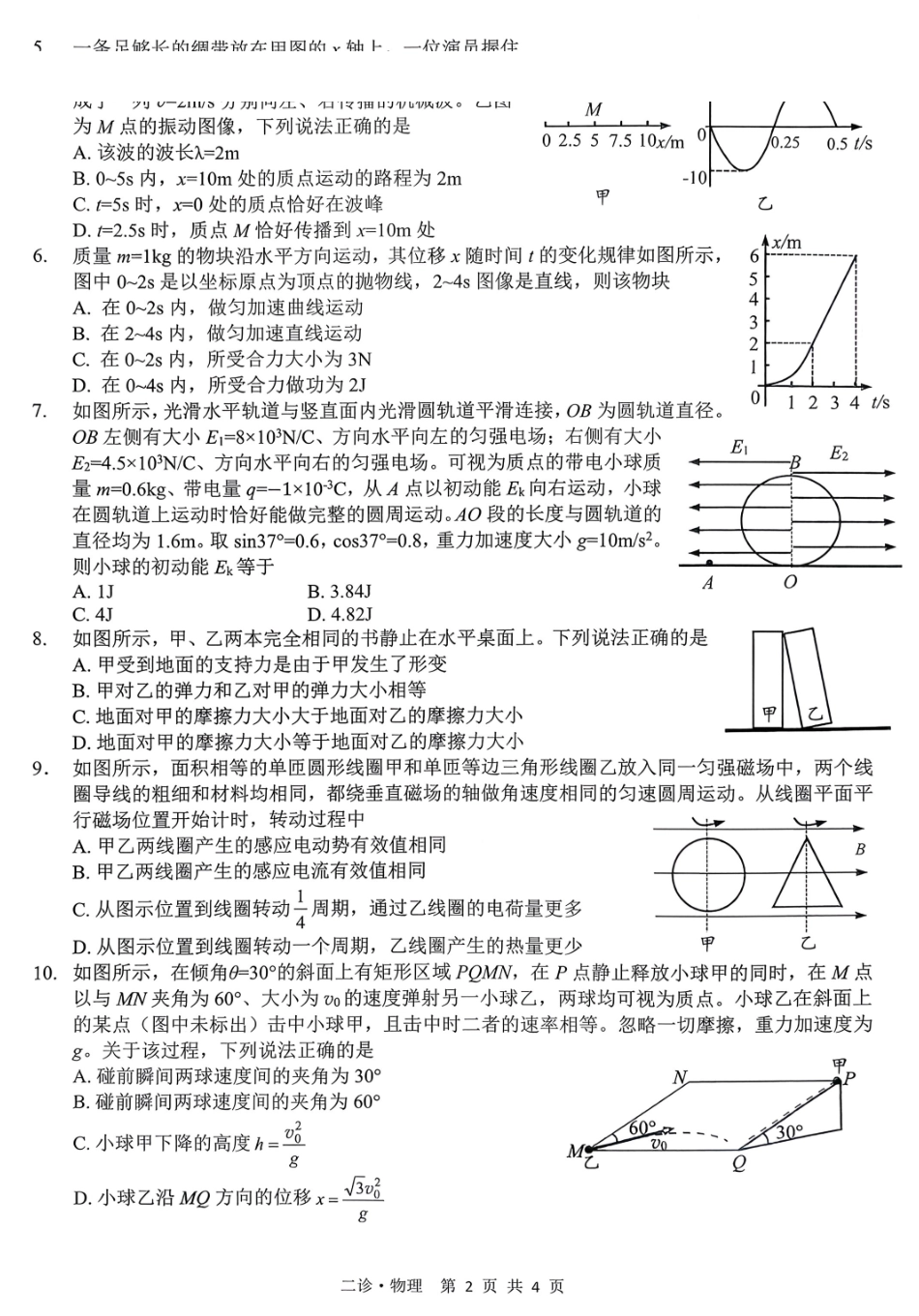 泸州市高2023级第二次教学质量诊断性考试物理.pdf_第2页
