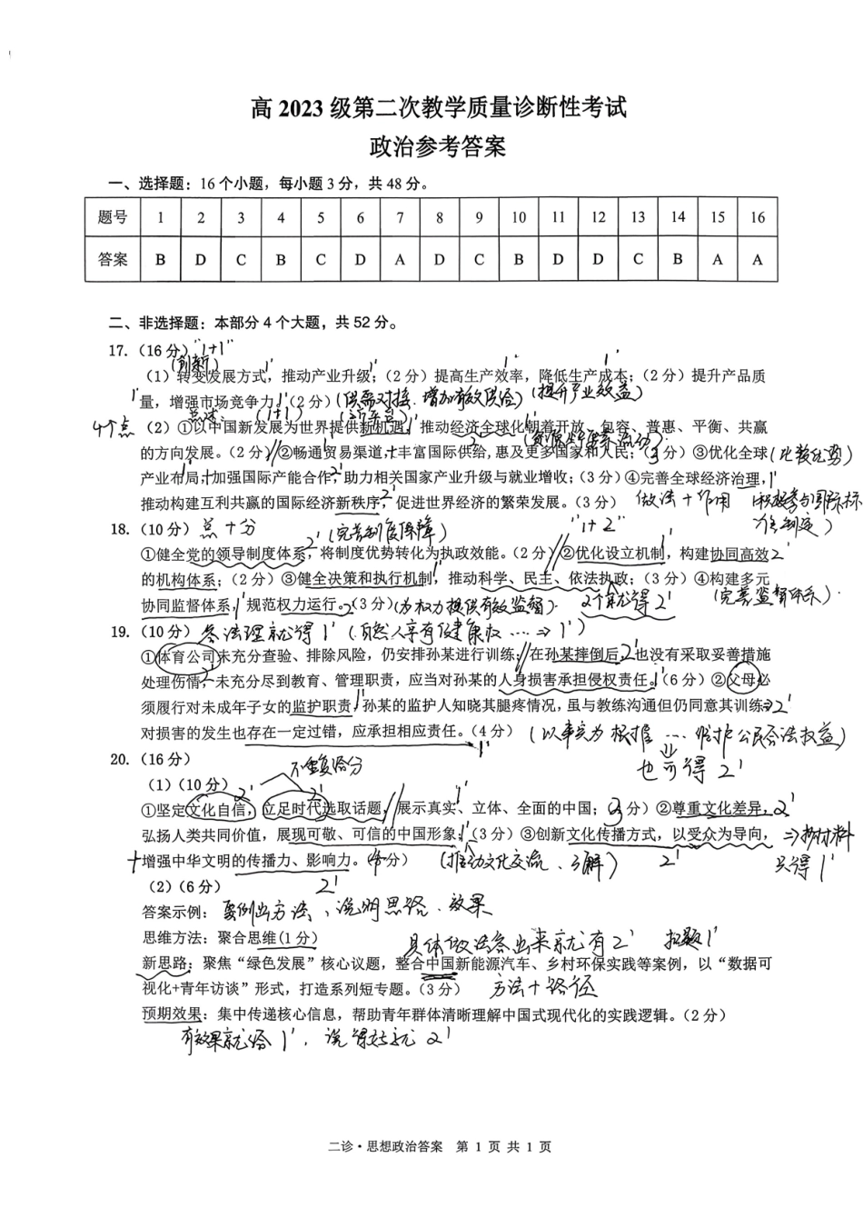 泸州市高2023级第二次教学质量诊断性考试政治答案.pdf_第1页