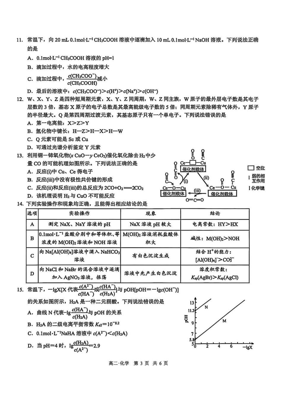 泸州市高2024级高二年级上学期质量监测试题化学.pdf_第3页