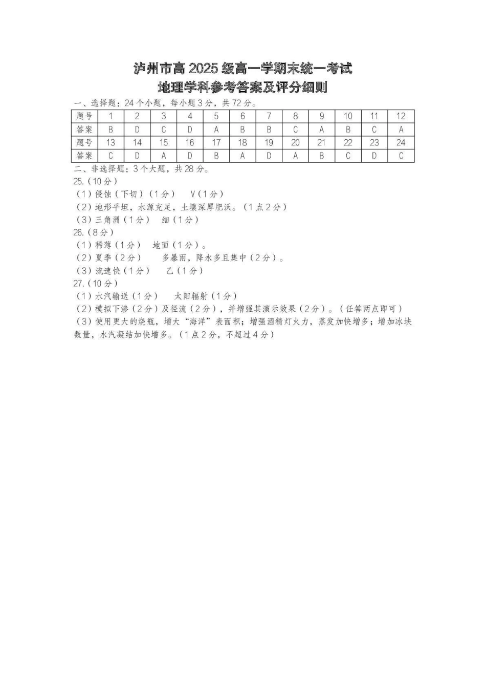 泸州市高2025级高一年级上学期质量监测试题地理答案.pdf_第1页