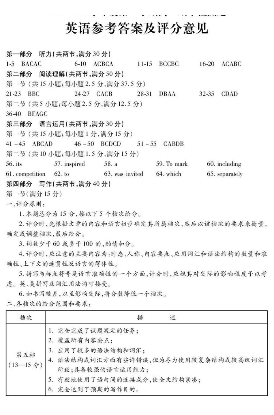 内江市2025-2026学年度第一学期高一期末检测题英语答案.pdf_第1页
