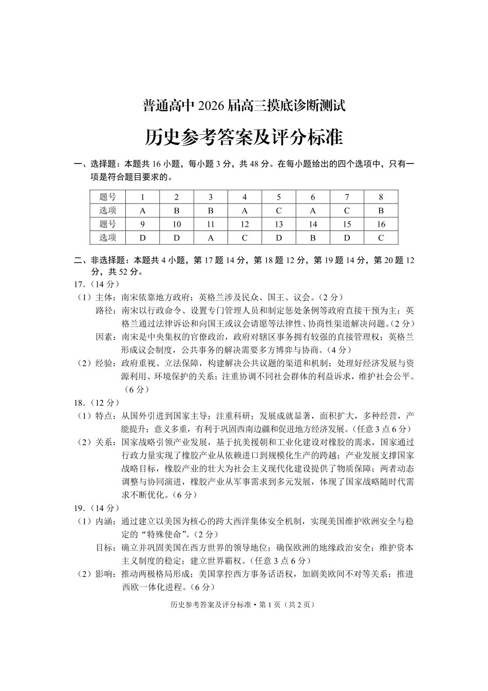 普通高中2026届高三摸底诊断测试历史答案.pdf_第1页