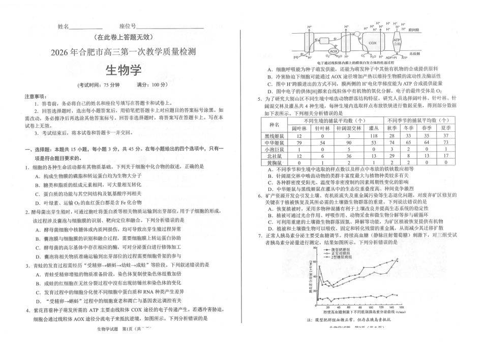 生物()安徽合肥市普通高中2026年高三年级第一次教学质量检测（合肥一模）（2.9-2.10）.pdf_第1页