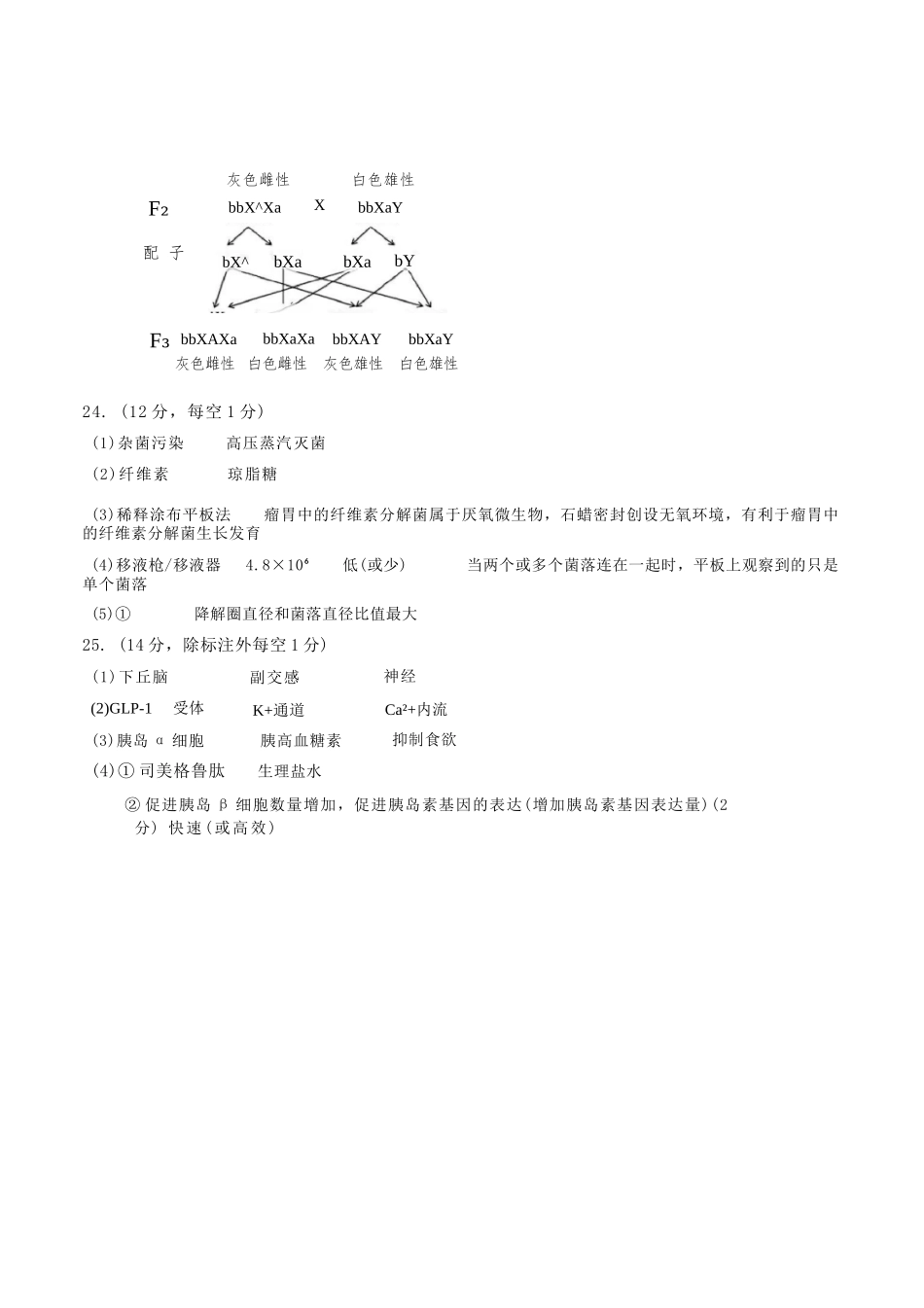 生物(甲卷)答案浙江杭州市2026学年第一学期高二年级期末学业水平测试(2.2-2.4).docx_第2页