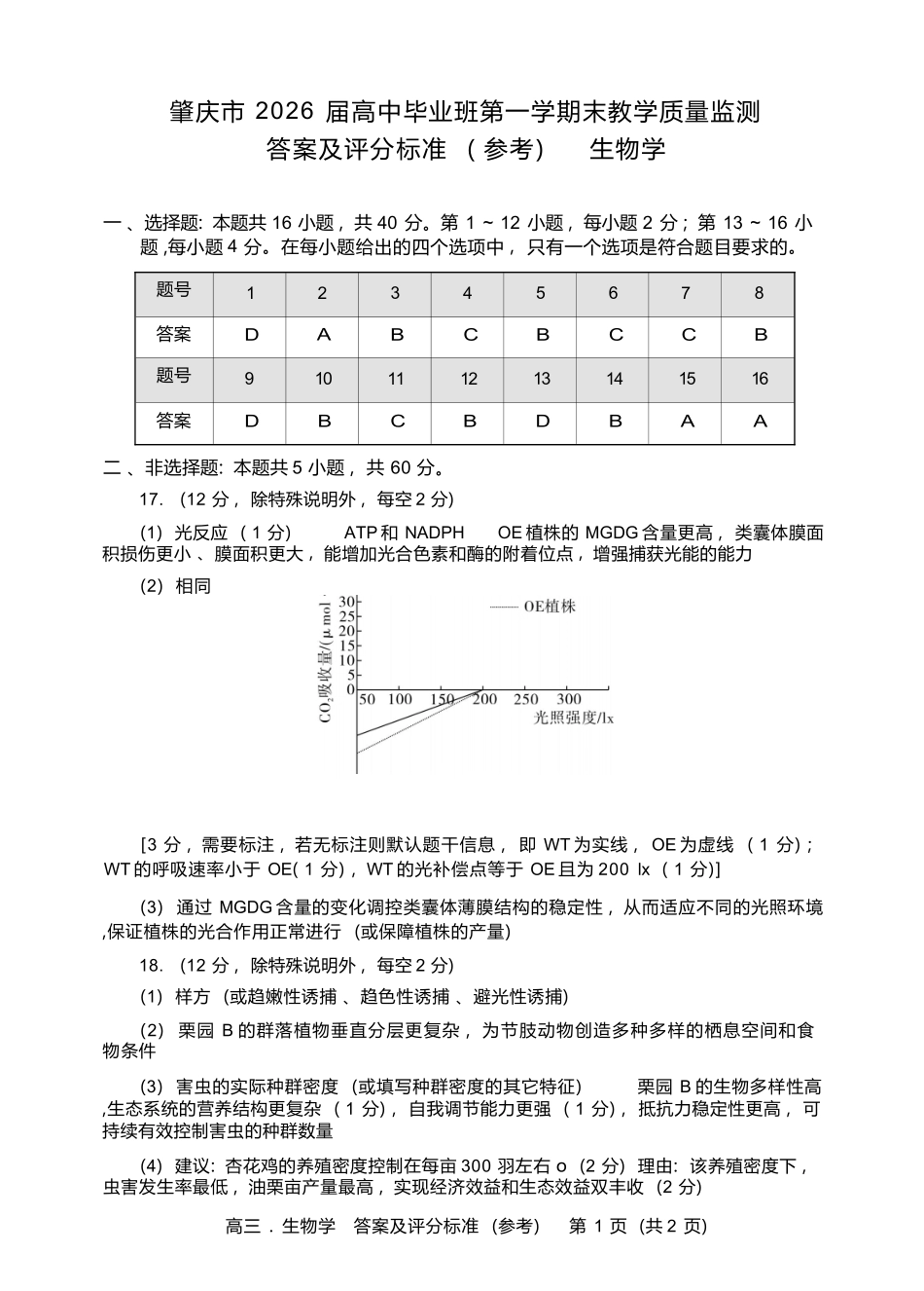 生物广东肇庆市2026届高中毕业班高三年级第一学期末教学质量监测（肇庆二模）（1.27-1.29）.docx_第1页
