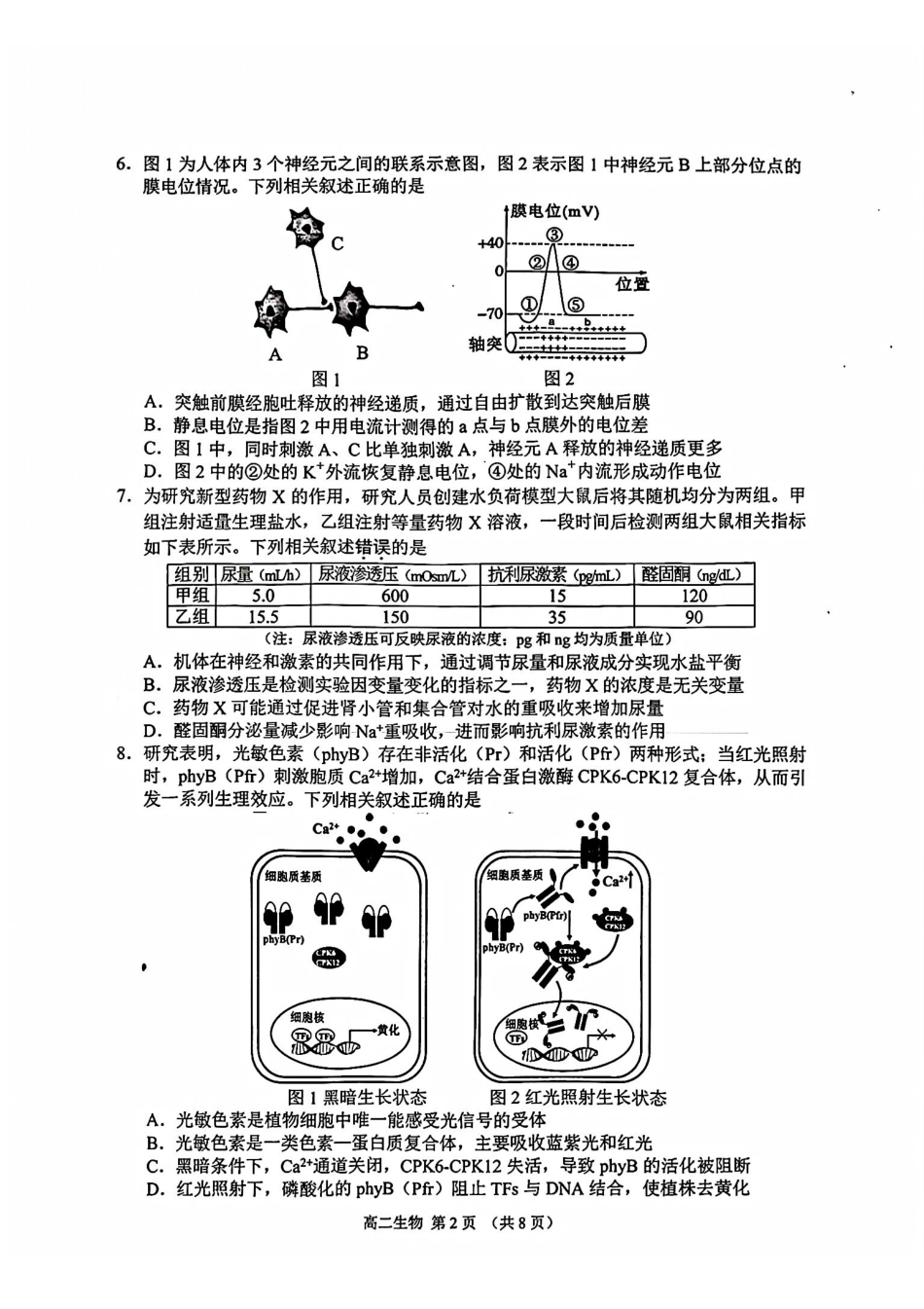 生物江苏苏州市2025-2026学年度第一学期高二年级期末考试(2.2-2.4).pdf_第2页