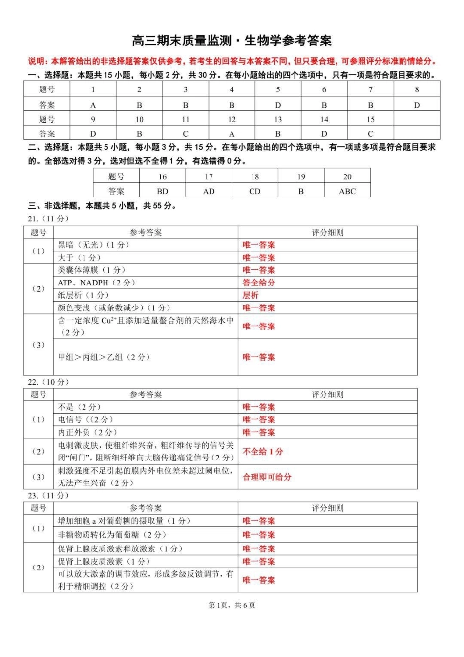 生物辽宁县级重点高中协作体2025-2026学年高一上学期期末质量监测考试(1.19-1.20).pdf_第1页