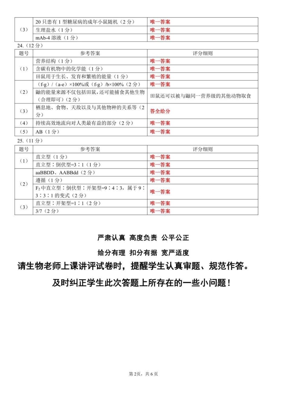 生物辽宁县级重点高中协作体2025-2026学年高一上学期期末质量监测考试(1.19-1.20).pdf_第2页