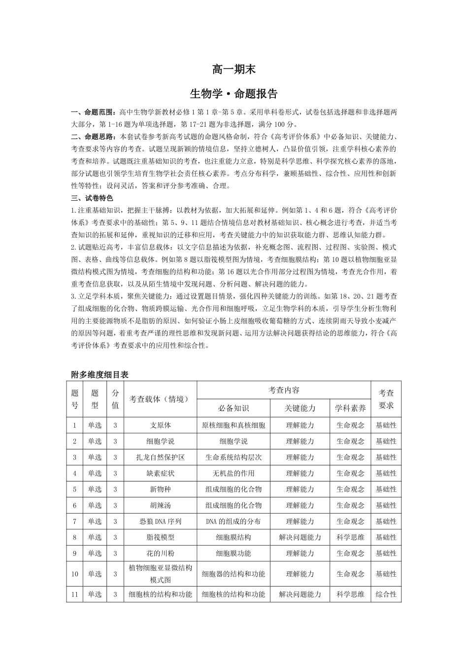 生物命题报告河南天一大联考多市(新乡等市)2025-2026学年度第一学期高一年级期末考试(1.28-1.29).pdf_第1页
