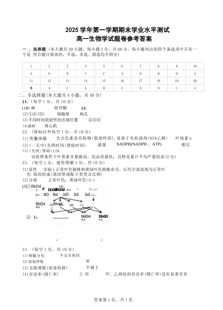 生物浙江杭州市2026学年第一学期高一年级期末学业水平测试(2.2-2.4).docx_第1页