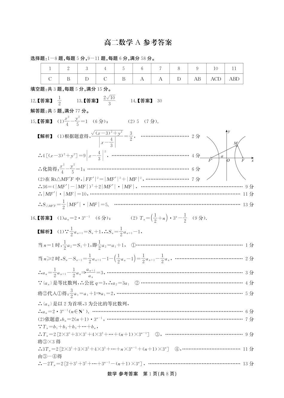 数学(A卷)答案安徽池州市、铜陵市鼎尖联考2025-2026学年高二上学期过程性学科素质评价(2.3-2.4).pdf_第1页