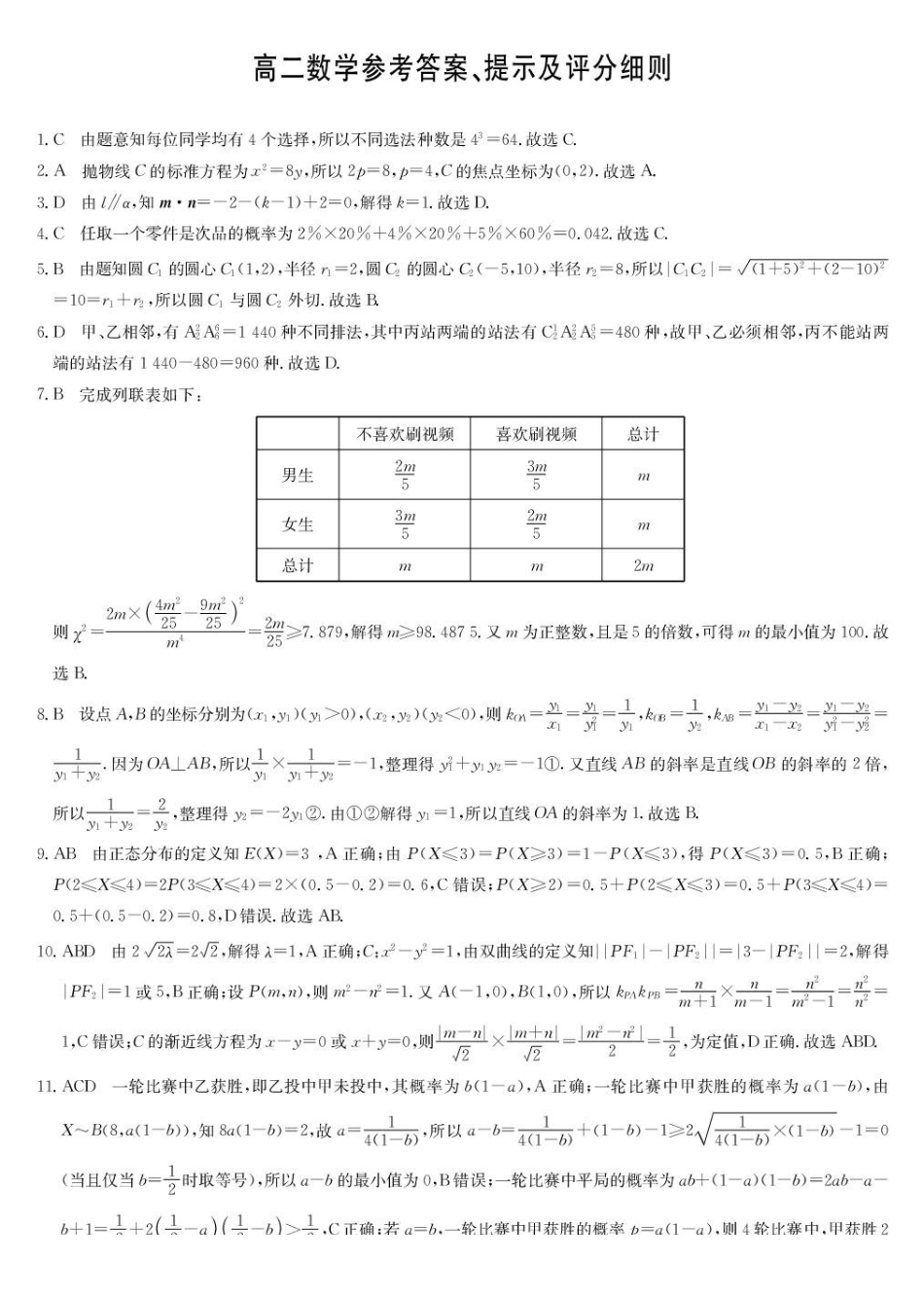 数学答案-高二1月质量检测（人教B）.pdf_第1页