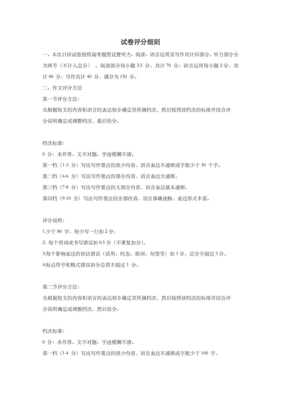 太原市2025~2026学年第一学期高三年级期末学业诊断日语答案.pdf_第1页